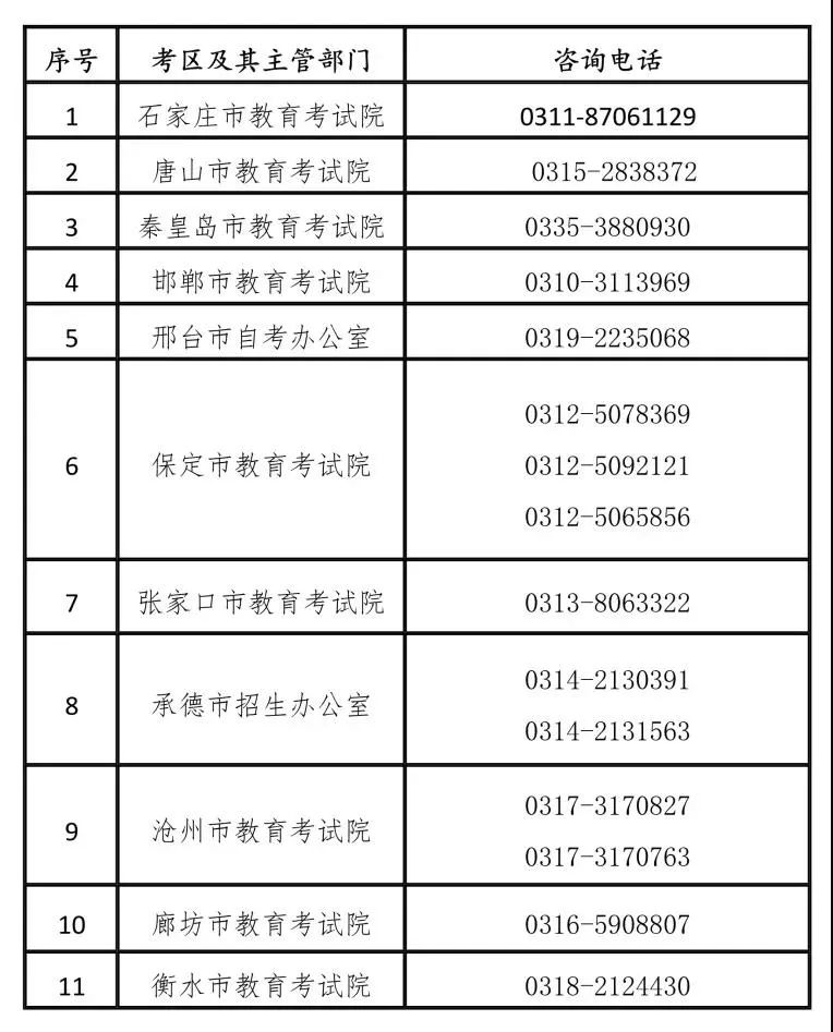 唐山學(xué)院考試試題_唐山學(xué)院考試安排_(tái)唐山教育考試院
