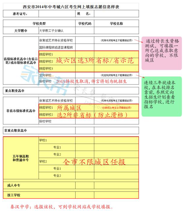 四川?？其浫〗Y果什么時候公布_四川錄取?？平Y果什么時候公布_?？其浫∷拇〞r間