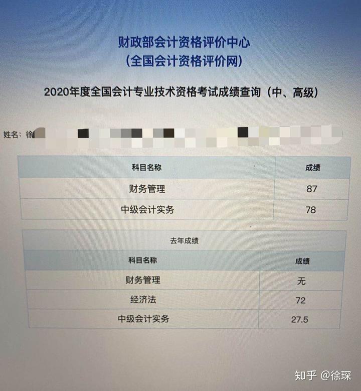 2024年中級會計考試_中級會計考試年金現值表會給嗎_中級會計考試年限