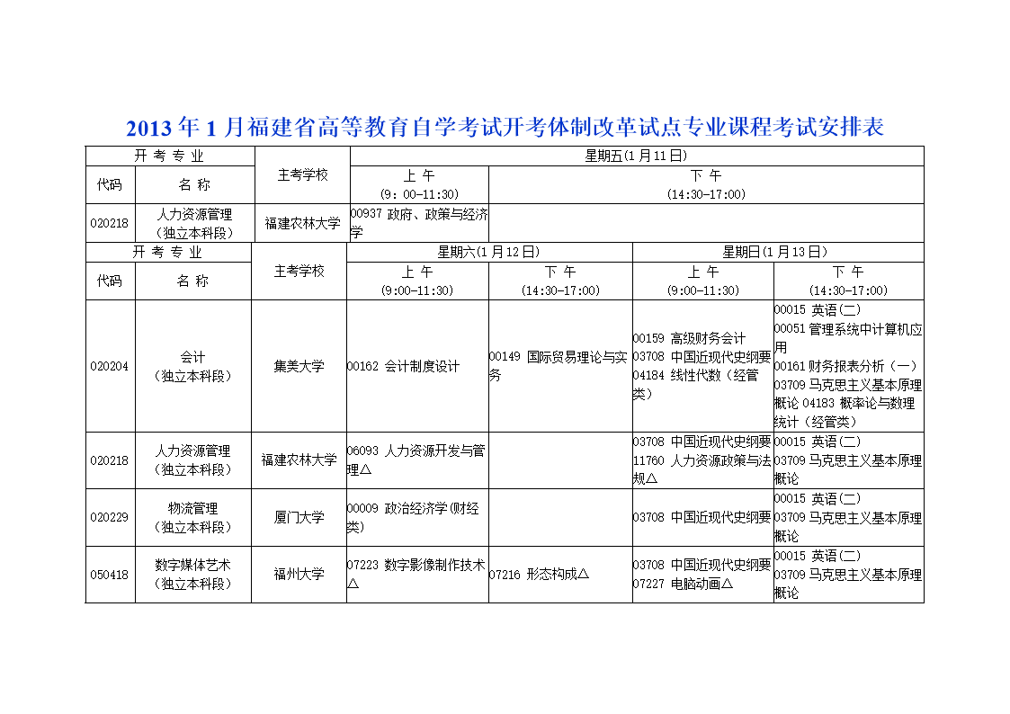 廣外自考_自考廣外英語口語與聽力教材_自考廣外英語專業