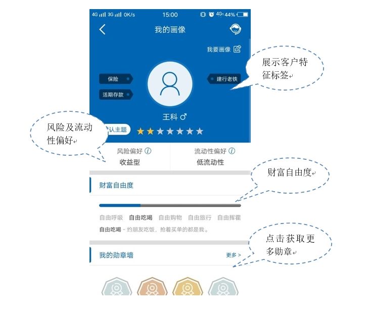 北京工商e網通窗口_北京工商局e網通服務平臺_北京工商網上服務平臺下載