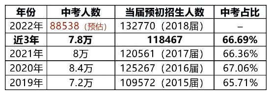 2028四川高考分數線_四川2024年高考錄取分數線_21年四川高考錄取分數線