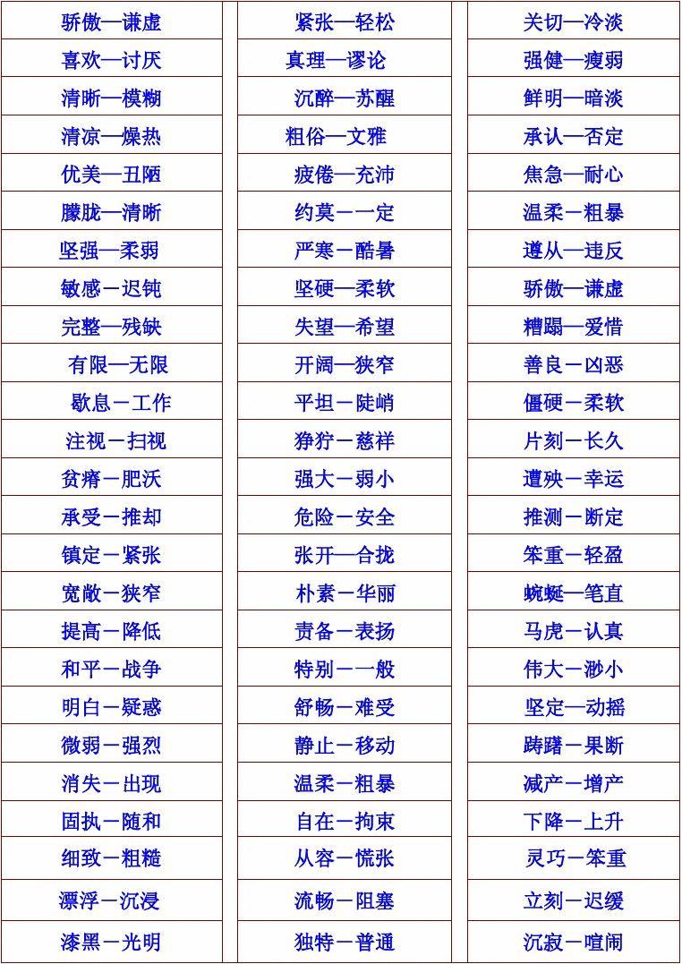 造句春風滿面怎么寫_春風滿面造句并運用修辭手法_滿面春風造句
