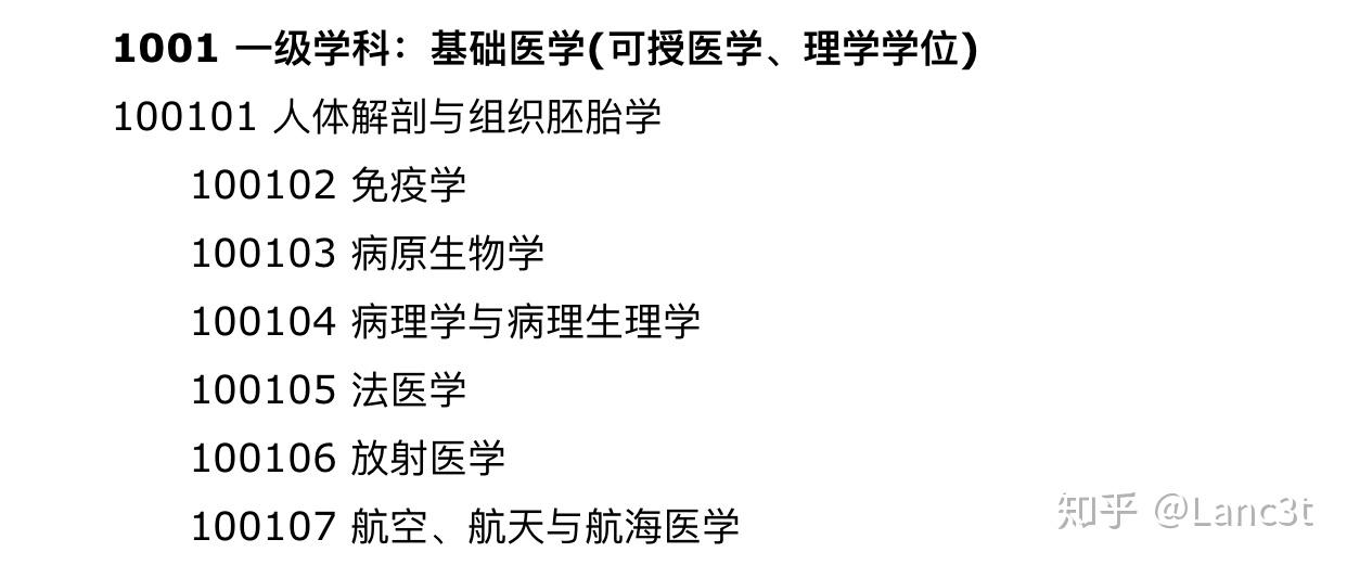 人力資源管考研考什么_2024年人力資源管理考研科目_考研人力資源管理考試科目