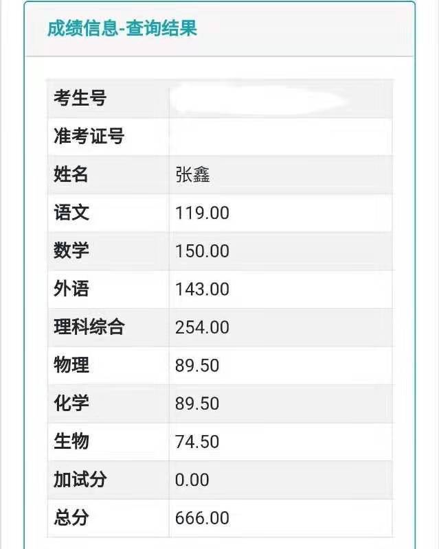 錄取分數河南線大學是多少_河南大學錄取分數線_河南的大學錄取線