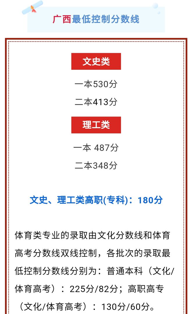 隱藏分要多少跳段_枯葉蝴蝶分多少段_湖北一分一段