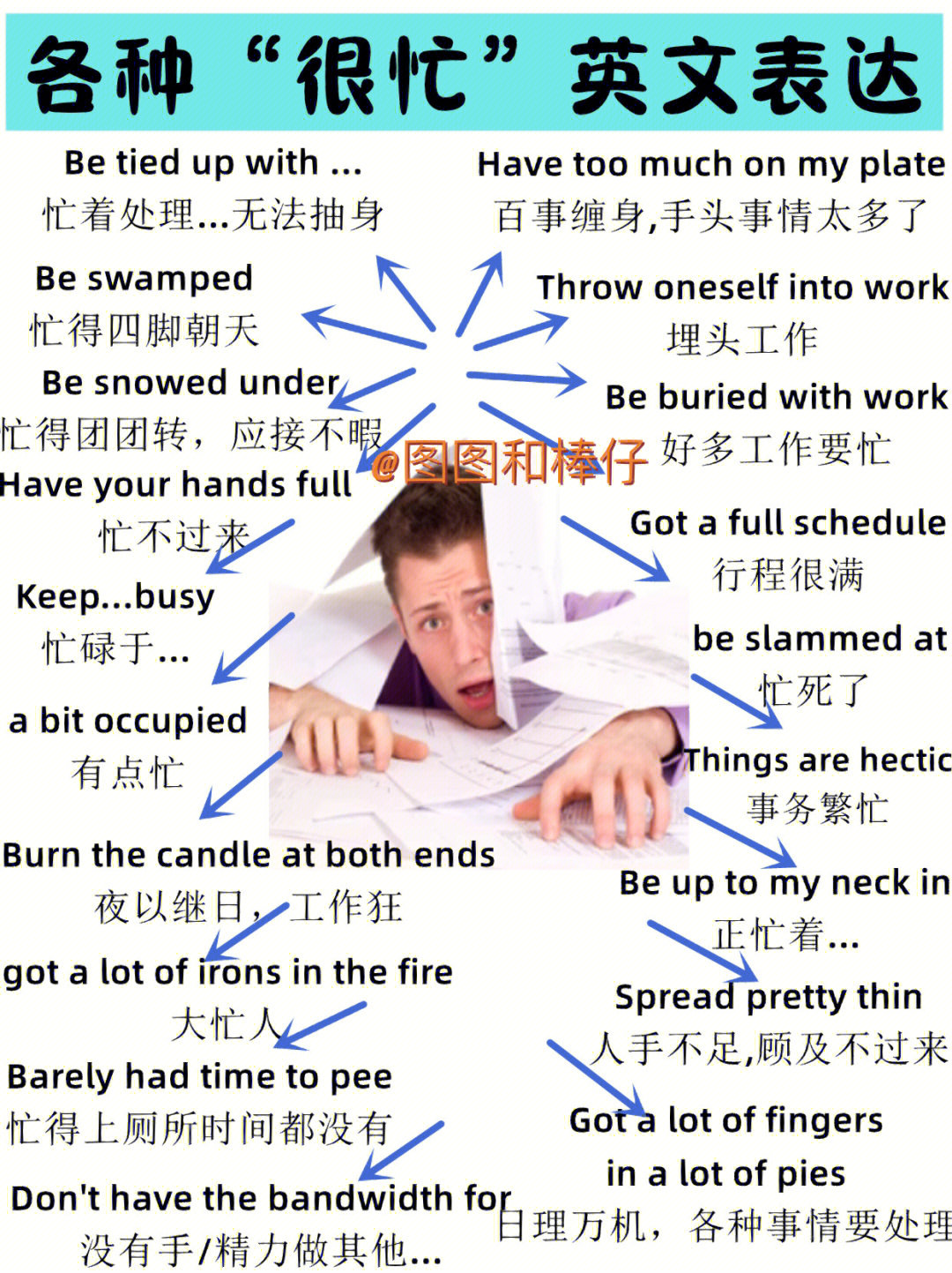 英文天氣單詞_英文天使怎么寫_我的天啊英文