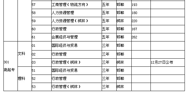 湖南理工大學分數線_湖南的大學及分數線理科_湖南理工大學生分數線