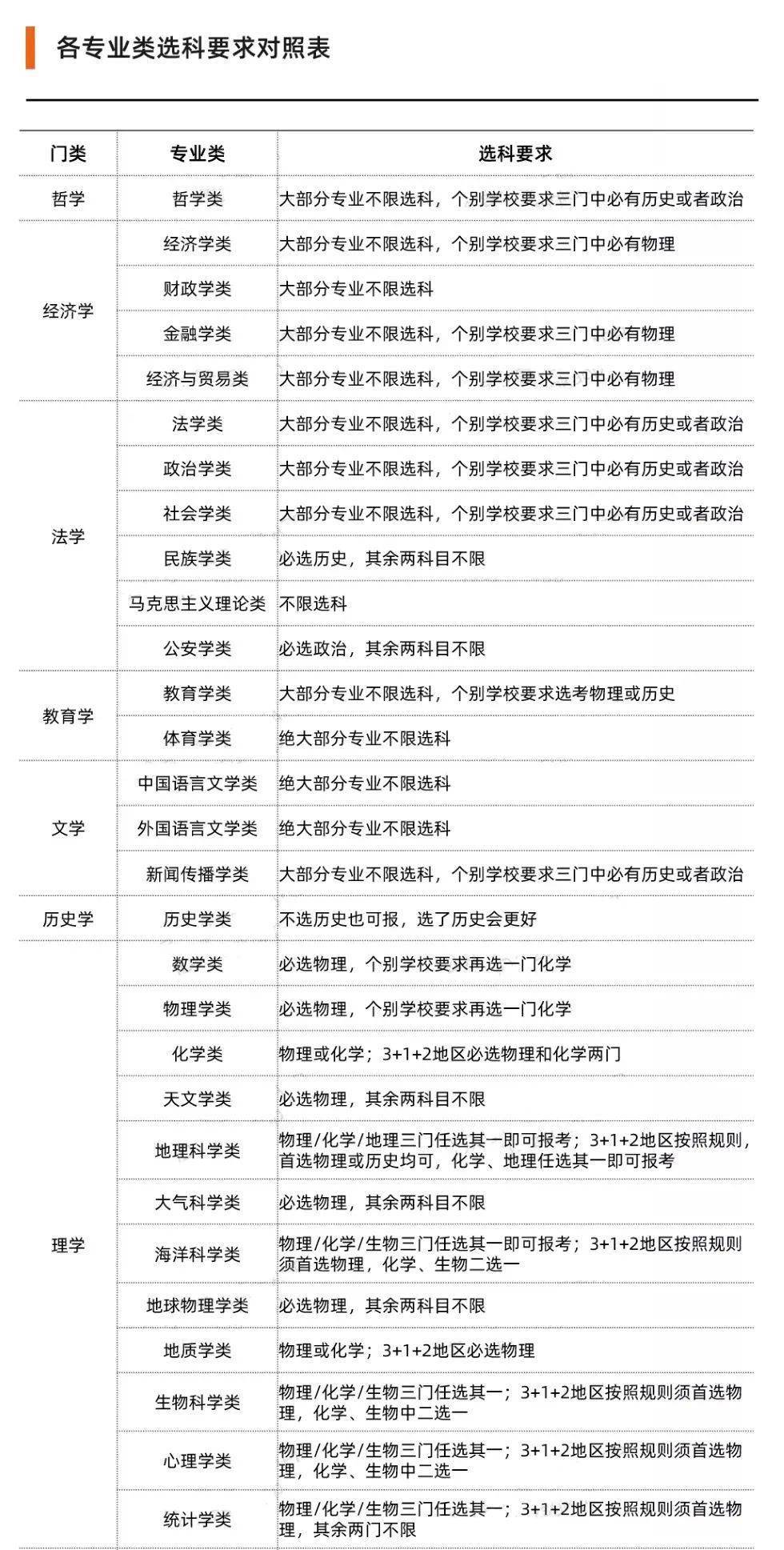 咨詢(xún)工程師(投資)幾年考過(guò)_咨詢(xún)工程師投資合格標(biāo)準(zhǔn)_2024年投資咨詢(xún)工程師