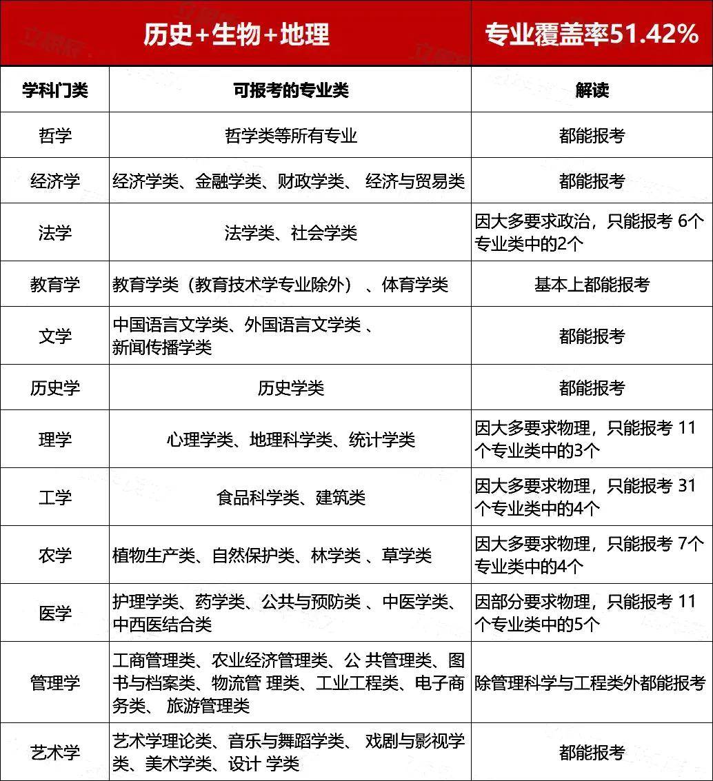 咨詢(xún)工程師投資合格標(biāo)準(zhǔn)_咨詢(xún)工程師(投資)幾年考過(guò)_2024年投資咨詢(xún)工程師