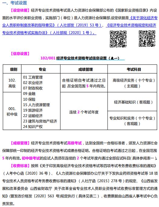 2024年經濟師報名入口_2020年經濟師報名截止日期_經濟師報名時間截止日期