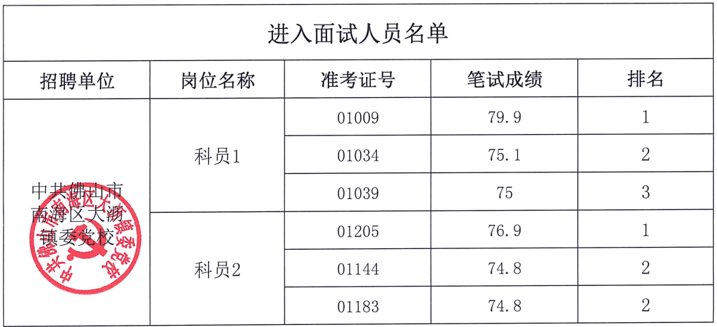 2024人力資源證書報考條件_人力資源證報考條件2021年_人力資源考證報考