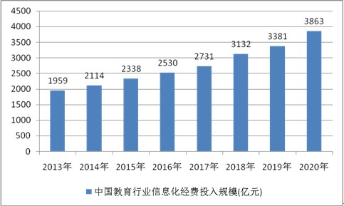 山丹教育公眾號_山丹教育信息網_山丹縣教育信息網