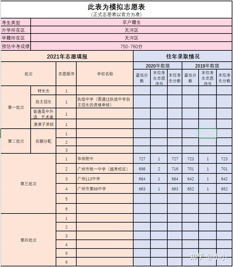 江西狀元2021_江西高考狀元_高考江西狀元2020