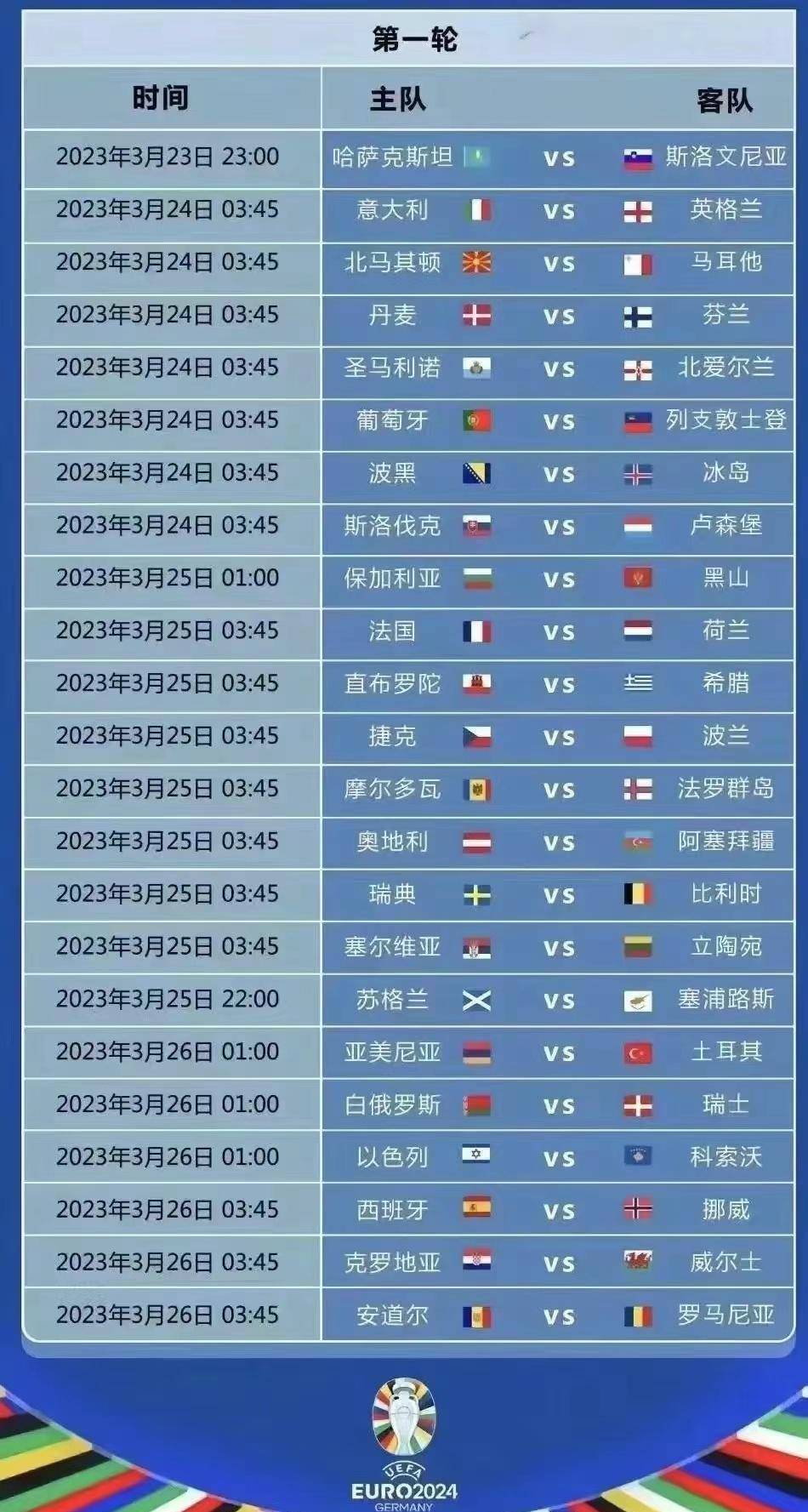 世界杯亞洲出線球隊_亞洲杯出線是什么意思_出線杯亞洲球隊世界排名第幾