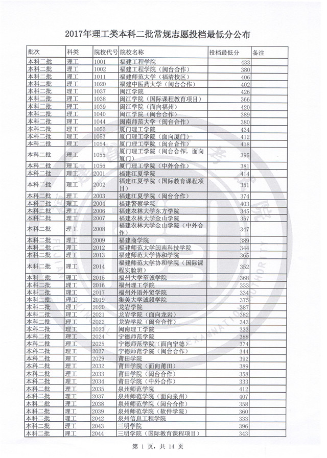 天津外語培訓_天津外教英語培訓班機構_培訓外語天津哪家好