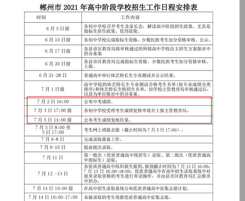 江西高考出成績具體時間_江西省高考成績公布時間_江西省高考成績具體時間