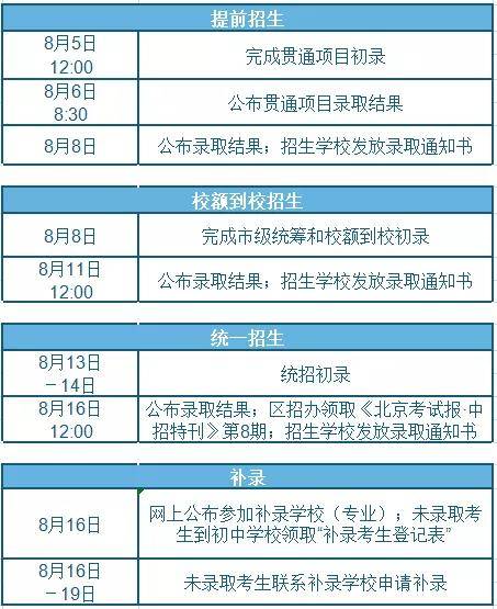 2024山東高考語文卷_山東2022高考語文_山東21年高考語文
