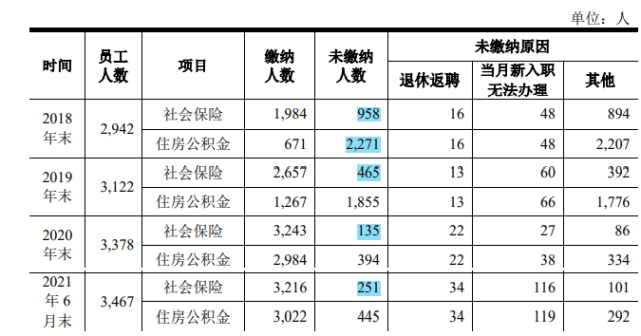 廣州市公積金管理中心地址_廣州市公積金管理中心_住房公積金中心廣州