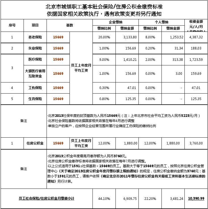 廣州市公積金管理中心地址_住房公積金中心廣州_廣州市公積金管理中心