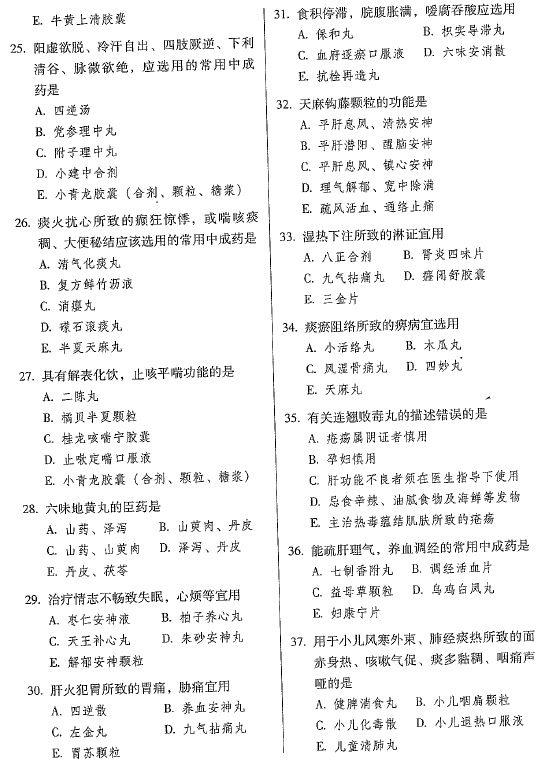 藥劑師報名時間_藥劑師資格考試報名時間_藥劑考試報名時間