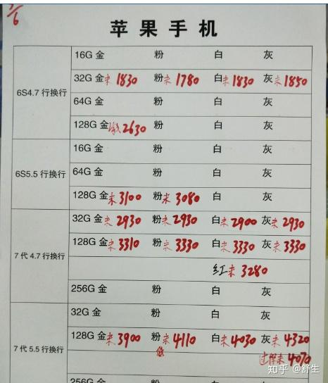 手機派水貨手機報價_手機派水貨手機報價單_手機派水貨手機