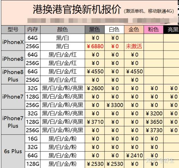 手機派水貨手機_手機派水貨手機報價_手機派水貨手機報價單