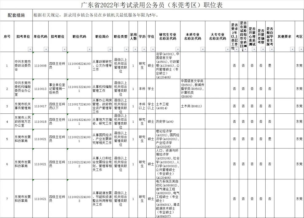 吉林省考試學院網(wǎng)_吉林省考試院官網(wǎng)登錄_吉林省考試網(wǎng)