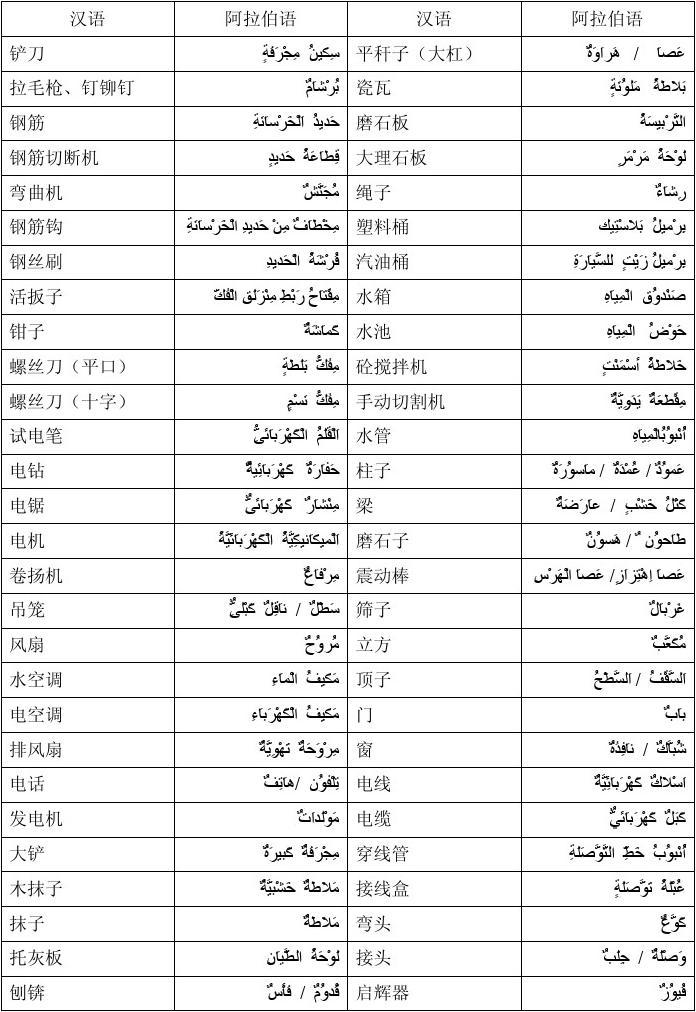 荷蘭語和德語_荷蘭語德語方言_荷蘭語德語區別