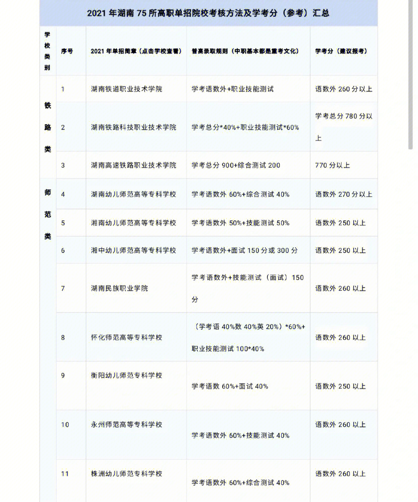 吉林市繼續教育網站_吉林市繼續教育網登錄_吉林市繼續教育網打不開咋回事