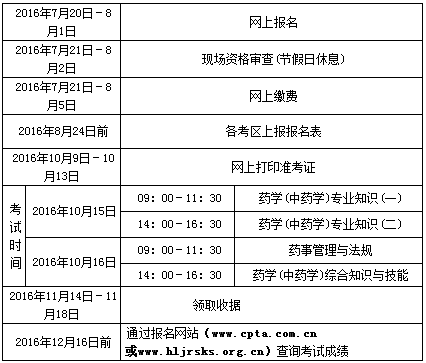 吉林市繼續教育網站_吉林市繼續教育網打不開咋回事_吉林市繼續教育網登錄