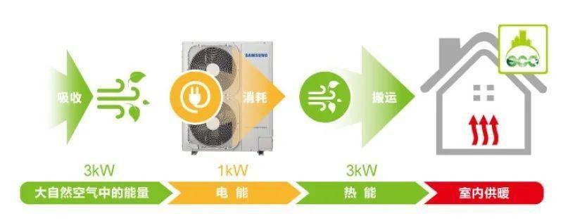 節電管理技術有哪些_節電技術與管理_節電技術與管理是干嘛的
