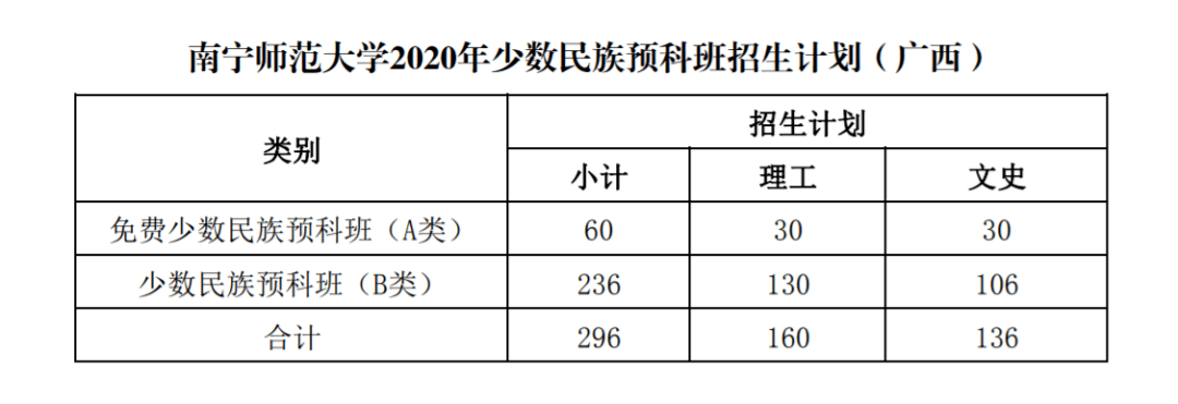 大連民族大學招聘網_大連民族學院招聘_大連招聘民族學院輔導員