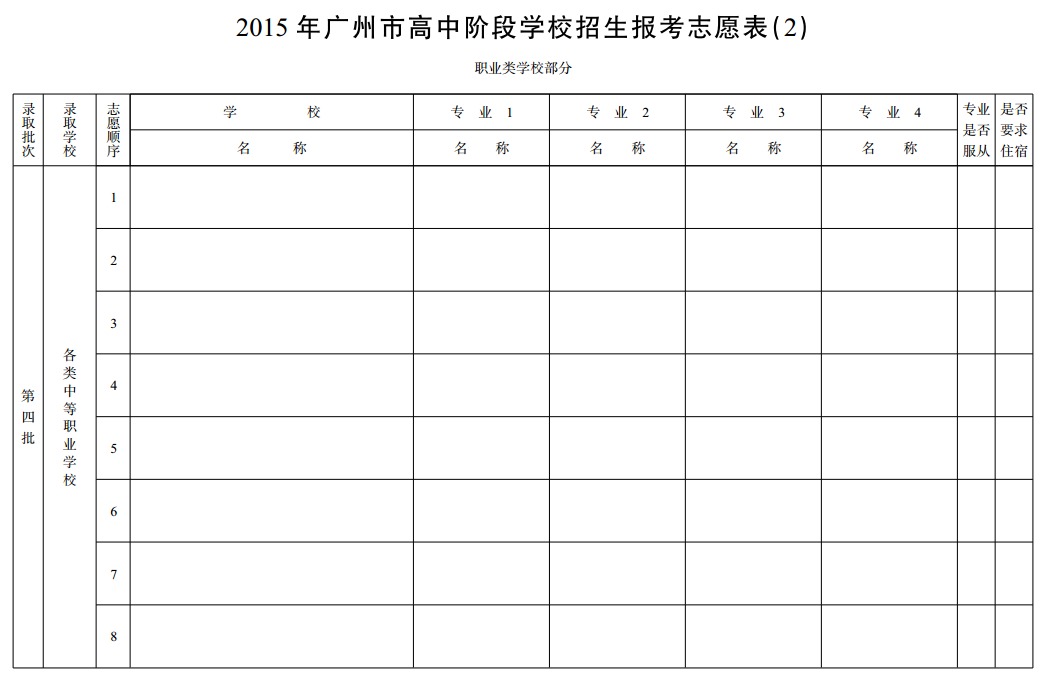 去年征集志愿學(xué)校名單_近三年征集志愿學(xué)校名單_去年征集志愿學(xué)校