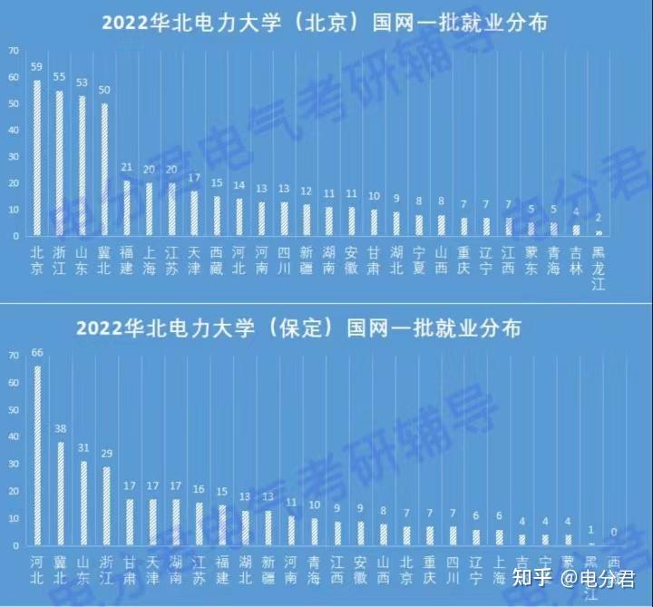 天津理工大學就業資訊網_天津大學就業網信息網_天津大學就業信息官網