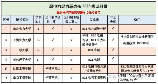 天津大學就業信息官網_天津理工大學就業資訊網_天津大學就業網信息網