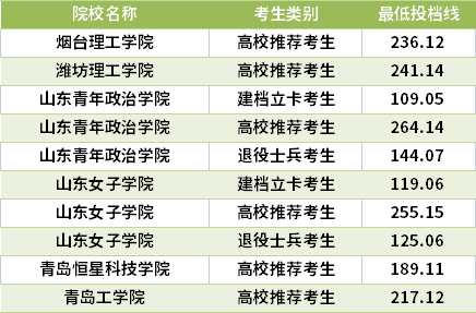 2024年人力資源管理試題_人力資源管理試題2020_2024年人力資源管理試題