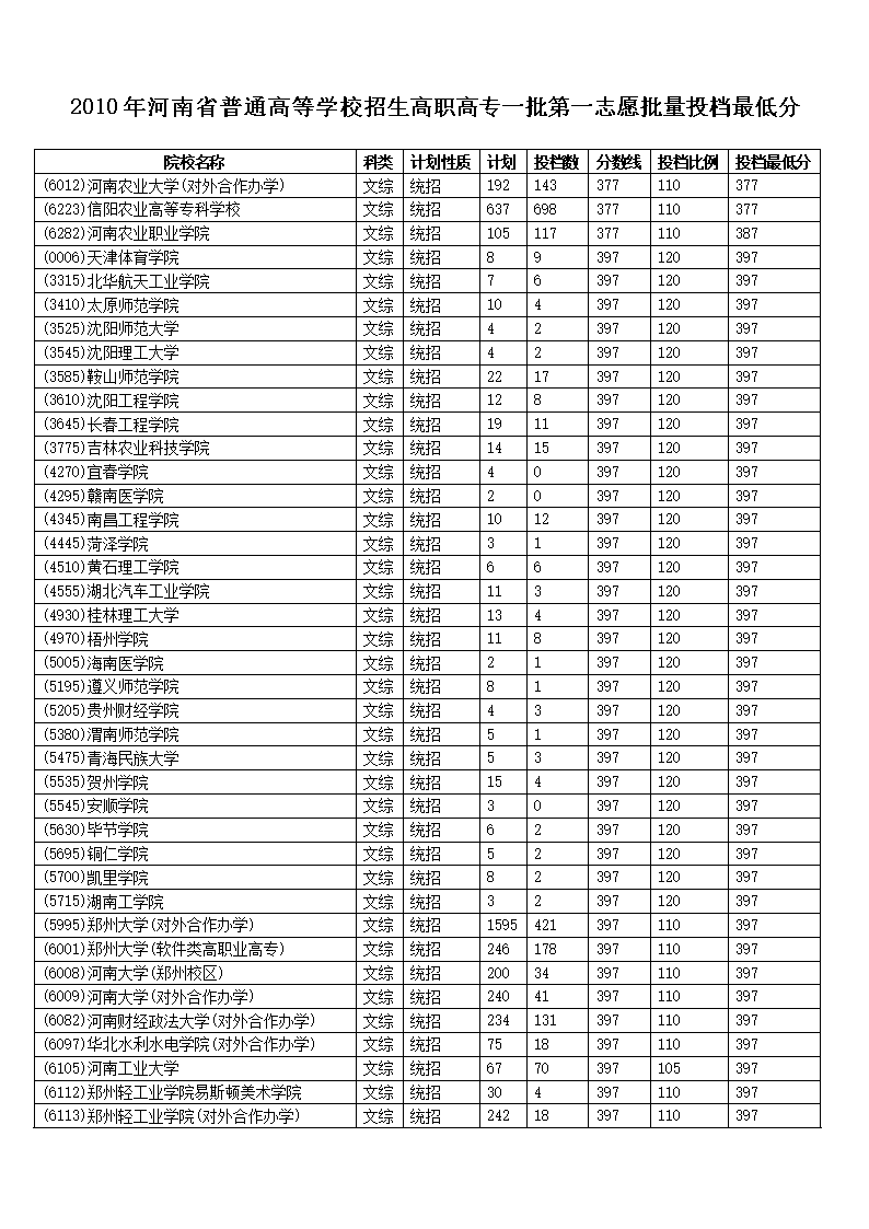 人力資源管理試題2020_2024年人力資源管理試題_2024年人力資源管理試題
