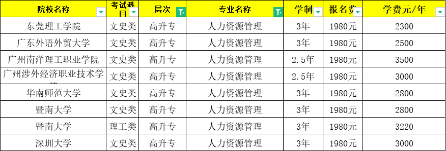 2024年人力資源管理試題_2024年人力資源管理試題_人力資源管理試題2020