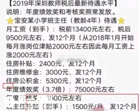 蘇州教師績效一年多少_蘇州教師績效工資_吳江教師績效