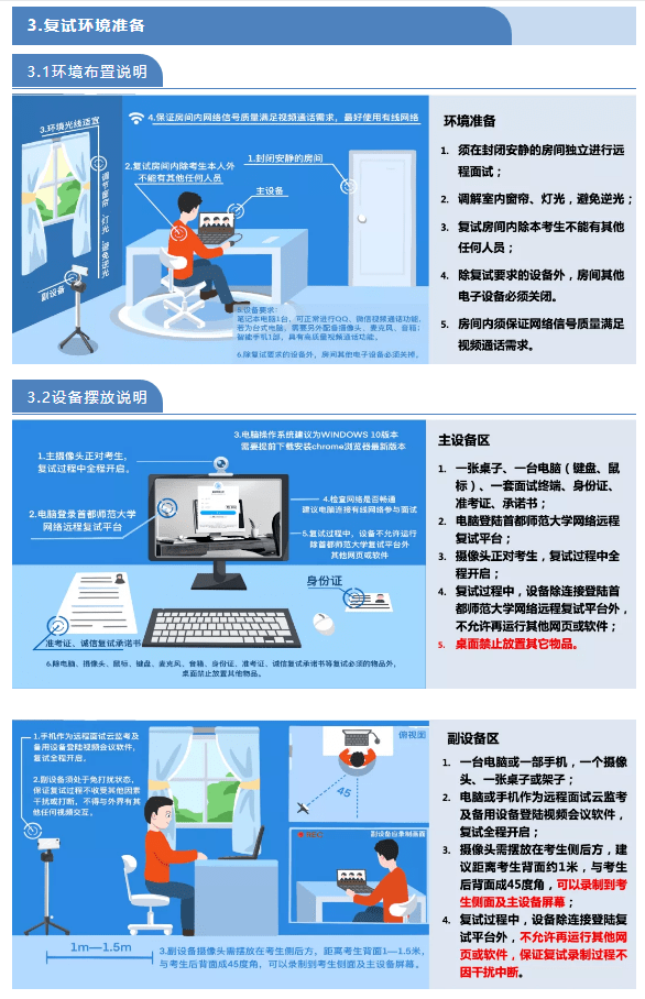 考研復(fù)試可遠程異地_考研遠程復(fù)試需要準備什么_異地考研遠程復(fù)試可信嗎