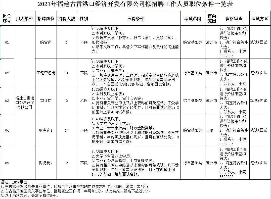 教育部海外考試報名中心_重慶人事考試中心_鄭州人事考試中心網上報名系統(tǒng)