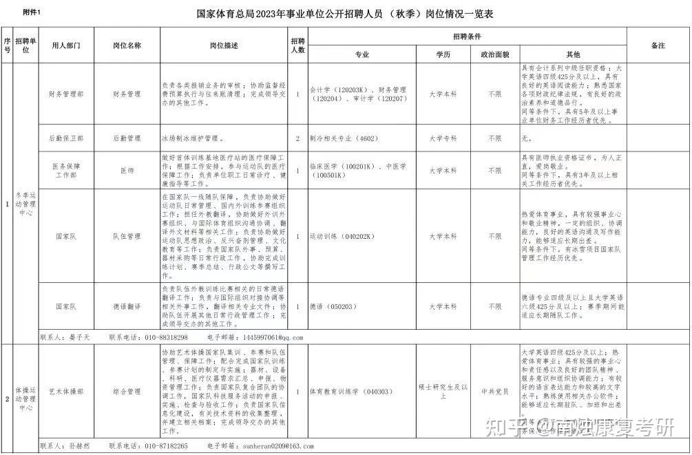 鄭州人事考試中心網上報名系統(tǒng)_重慶人事考試中心_教育部海外考試報名中心