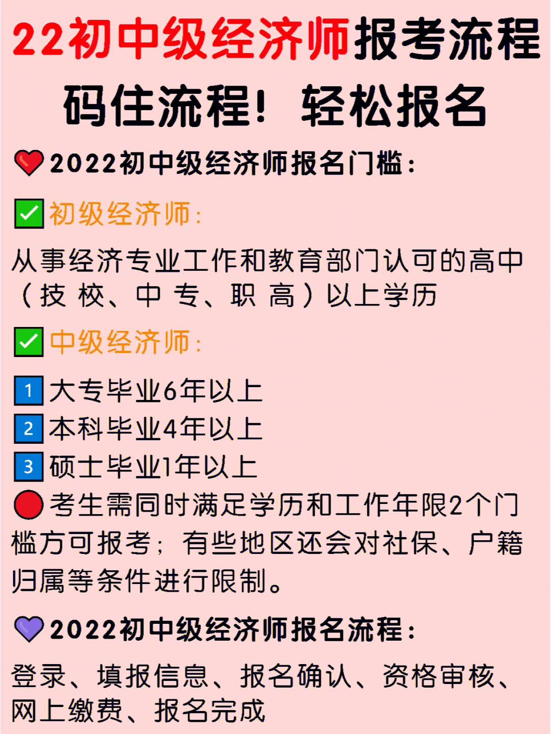 2020年山東省高級經濟師_2024年山東高級經濟師_山東高級經濟師2021