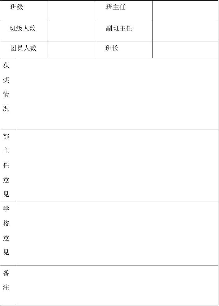 先進(jìn)班級(jí)申報(bào)材料_先進(jìn)班級(jí)申報(bào)范文_申報(bào)先進(jìn)班級(jí)材料模板