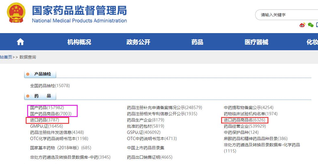 食品藥品監(jiān)督管理查詢網(wǎng)址_食品藥品監(jiān)督管理局?jǐn)?shù)據(jù)查詢_國(guó)家食品藥品監(jiān)督管理局?jǐn)?shù)據(jù)查詢