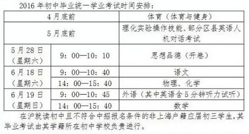 高考天津2022一分一段表_高考天津2022分數(shù)線_2024天津高考
