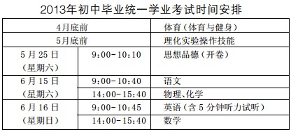 高考天津2022分數(shù)線_2024天津高考_高考天津2022一分一段表