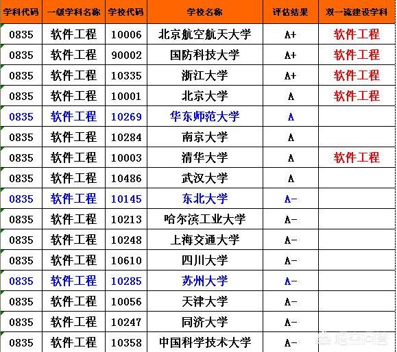濟南教務大學管理系統官網_濟南大學教務管理系統_濟南教務處