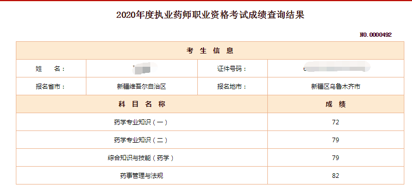 執業藥師查詢成績時間_執業藥師成績查詢_執業藥師查詢成績入口官網